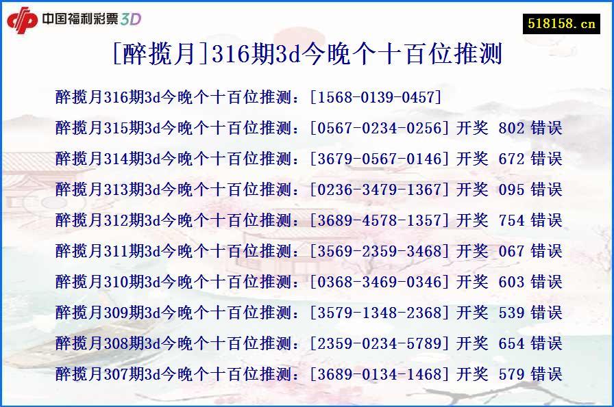 [醉揽月]316期3d今晚个十百位推测