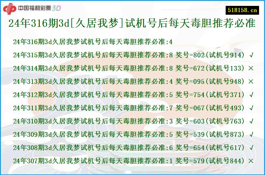 24年316期3d[久居我梦]试机号后每天毒胆推荐必准