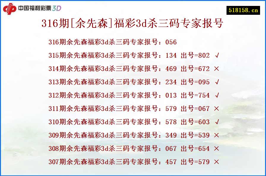 316期[余先森]福彩3d杀三码专家报号