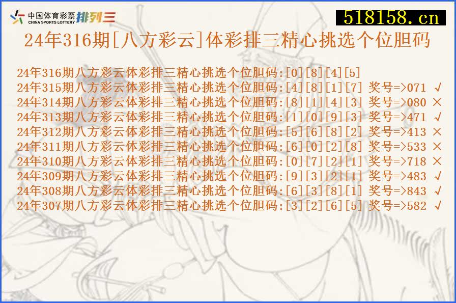 24年316期[八方彩云]体彩排三精心挑选个位胆码