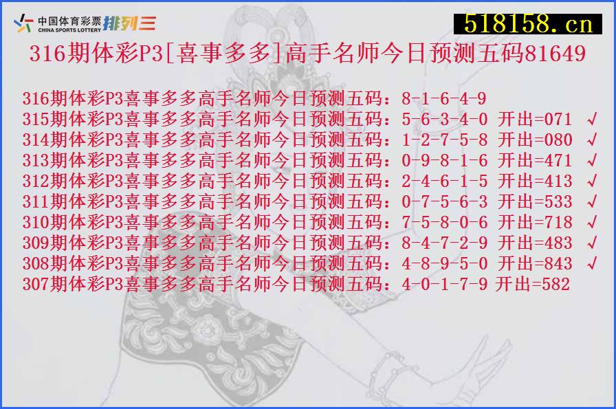 316期体彩P3[喜事多多]高手名师今日预测五码81649