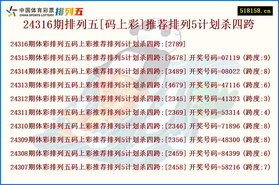 24316期排列五[码上彩]推荐排列5计划杀四跨