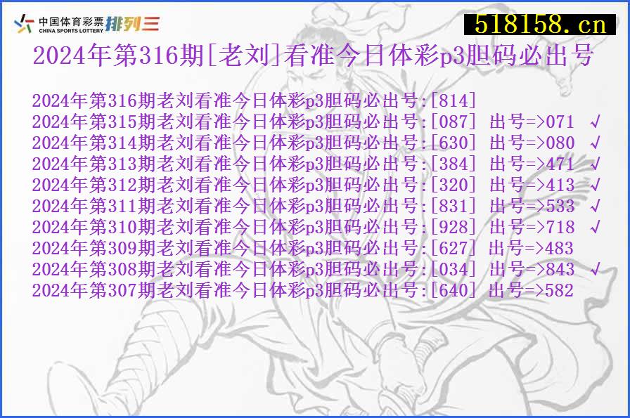 2024年第316期[老刘]看准今日体彩p3胆码必出号