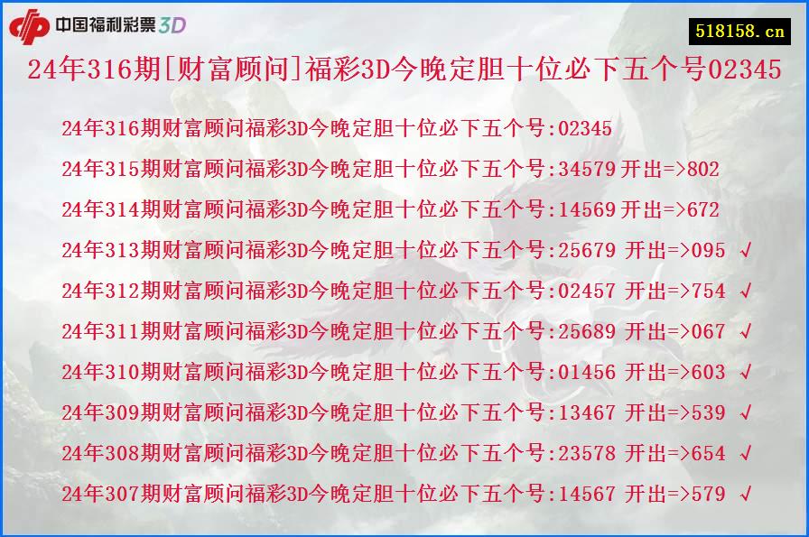 24年316期[财富顾问]福彩3D今晚定胆十位必下五个号02345