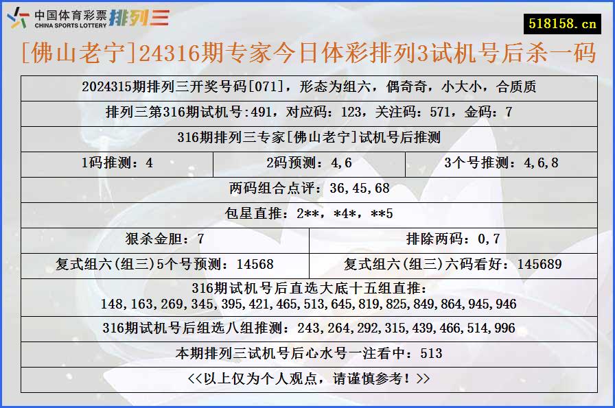 [佛山老宁]24316期专家今日体彩排列3试机号后杀一码