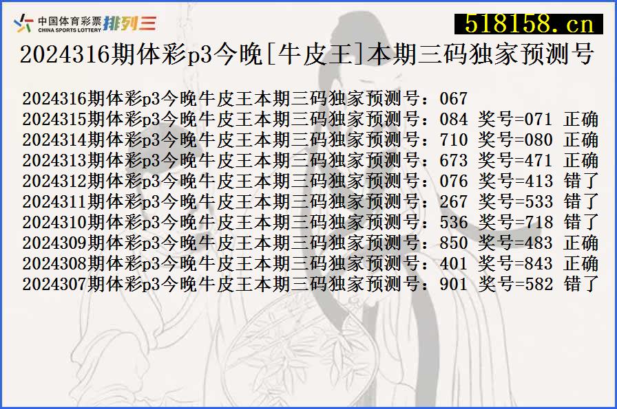 2024316期体彩p3今晚[牛皮王]本期三码独家预测号