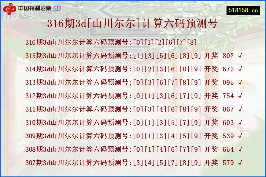 316期3d[山川尔尔]计算六码预测号