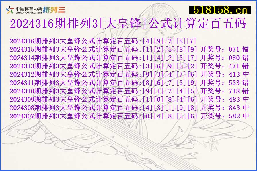 2024316期排列3[大皇锋]公式计算定百五码