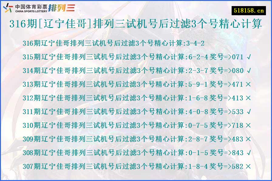 316期[辽宁佳哥]排列三试机号后过滤3个号精心计算