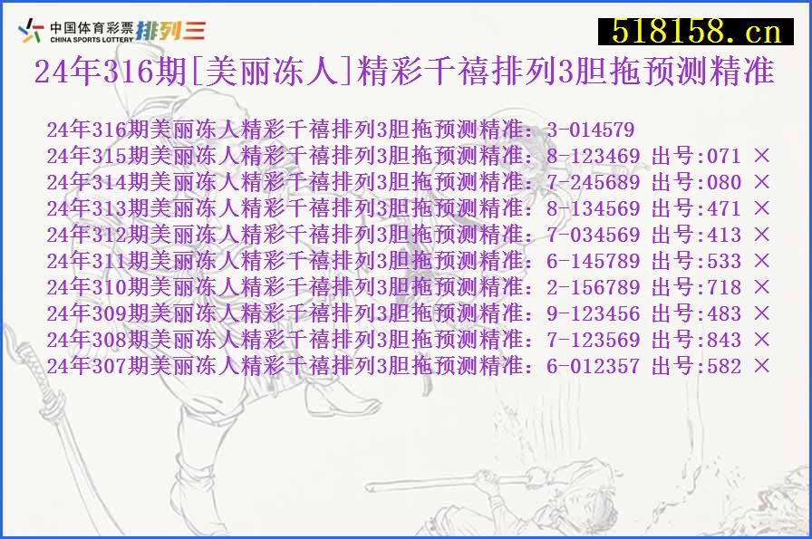 24年316期[美丽冻人]精彩千禧排列3胆拖预测精准