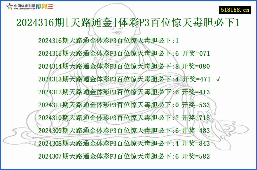 2024316期[天路通金]体彩P3百位惊天毒胆必下1