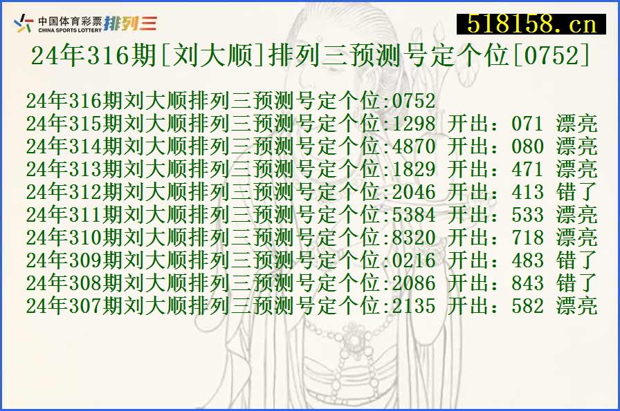 24年316期[刘大顺]排列三预测号定个位[0752]