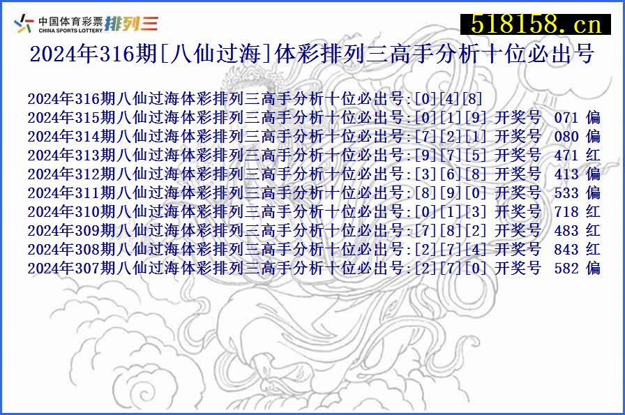 2024年316期[八仙过海]体彩排列三高手分析十位必出号