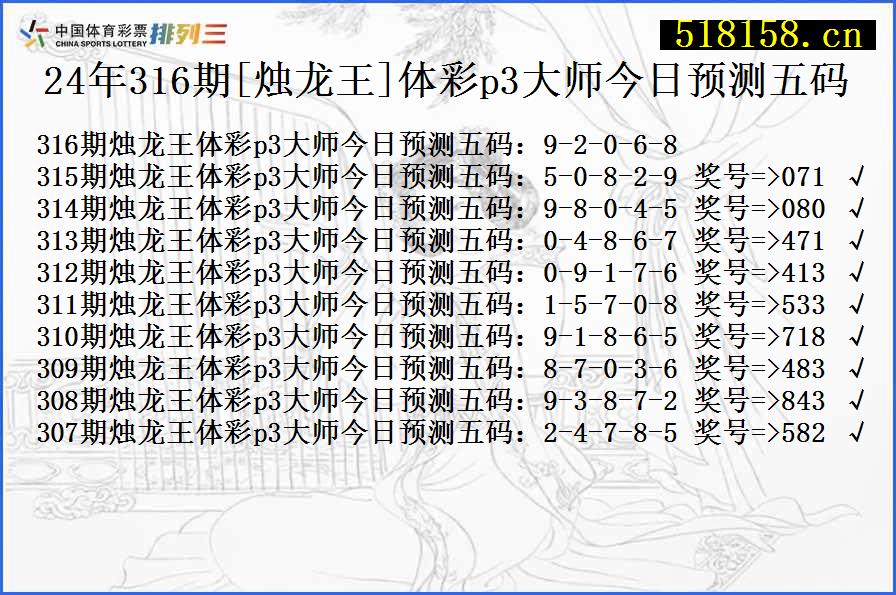 24年316期[烛龙王]体彩p3大师今日预测五码