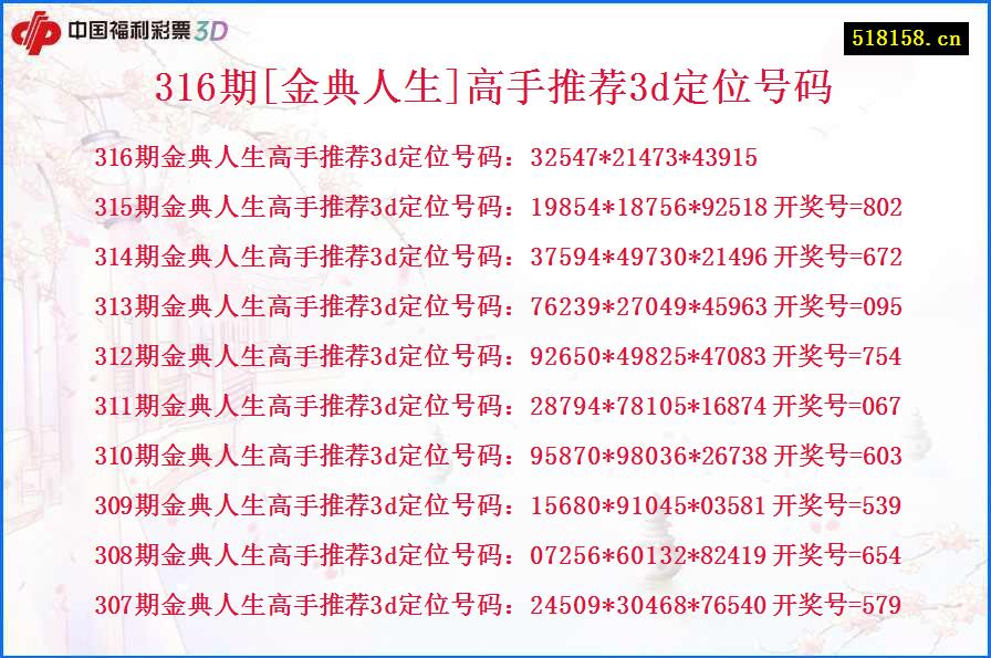 316期[金典人生]高手推荐3d定位号码