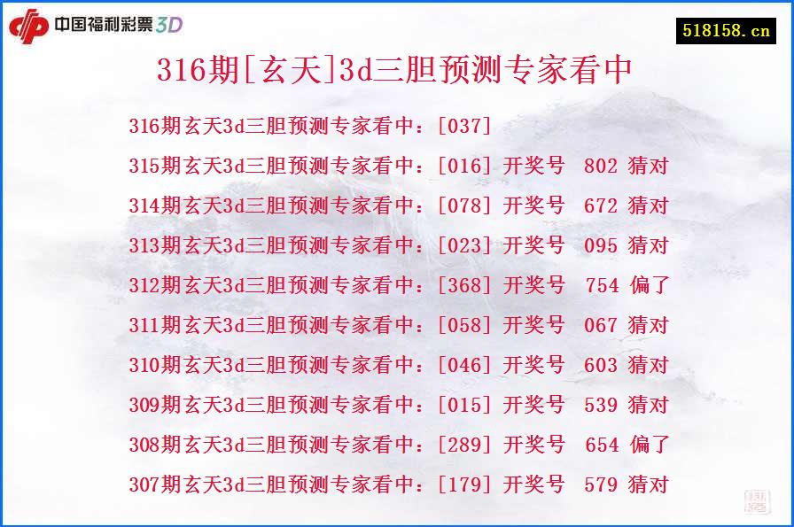 316期[玄天]3d三胆预测专家看中