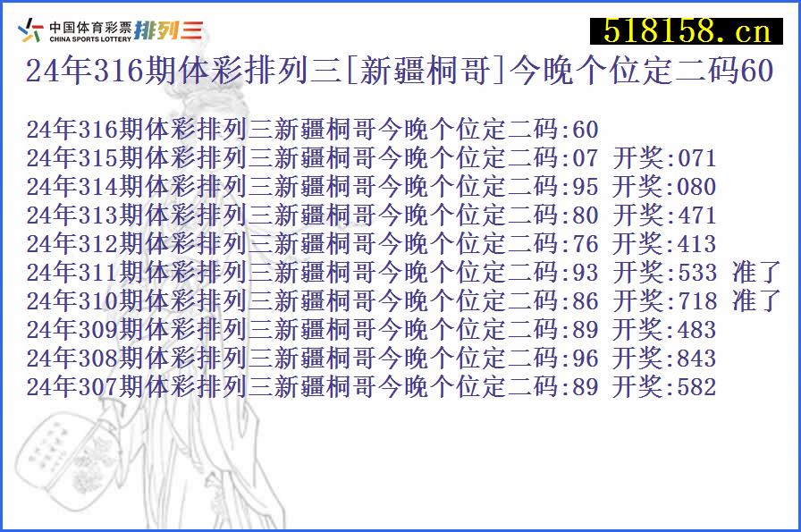 24年316期体彩排列三[新疆桐哥]今晚个位定二码60