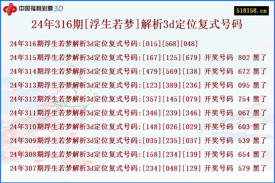 24年316期[浮生若梦]解析3d定位复式号码