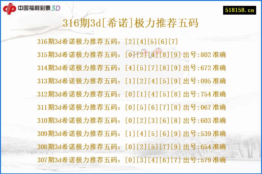 316期3d[希诺]极力推荐五码