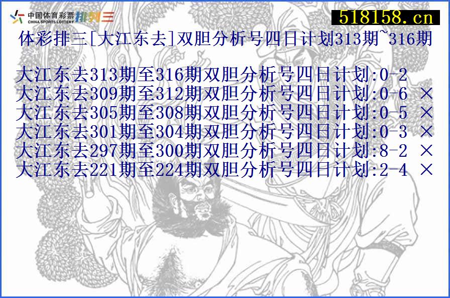 体彩排三[大江东去]双胆分析号四日计划313期~316期