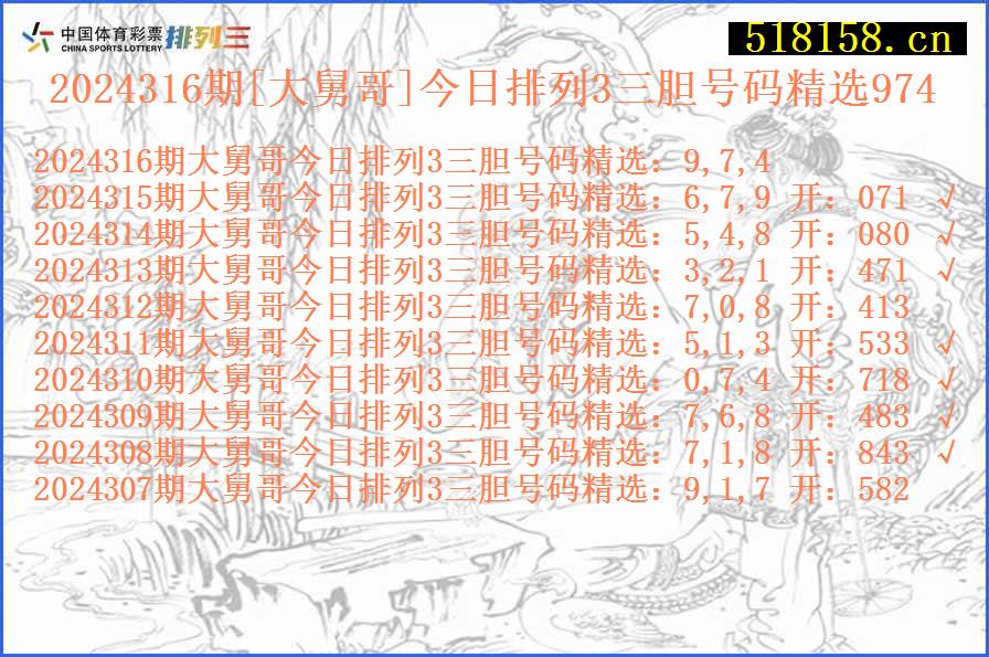 2024316期[大舅哥]今日排列3三胆号码精选974