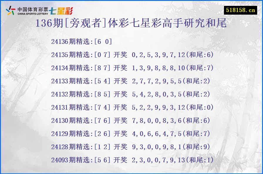 136期[旁观者]体彩七星彩高手研究和尾