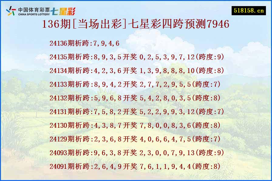 136期[当场出彩]七星彩四跨预测7946