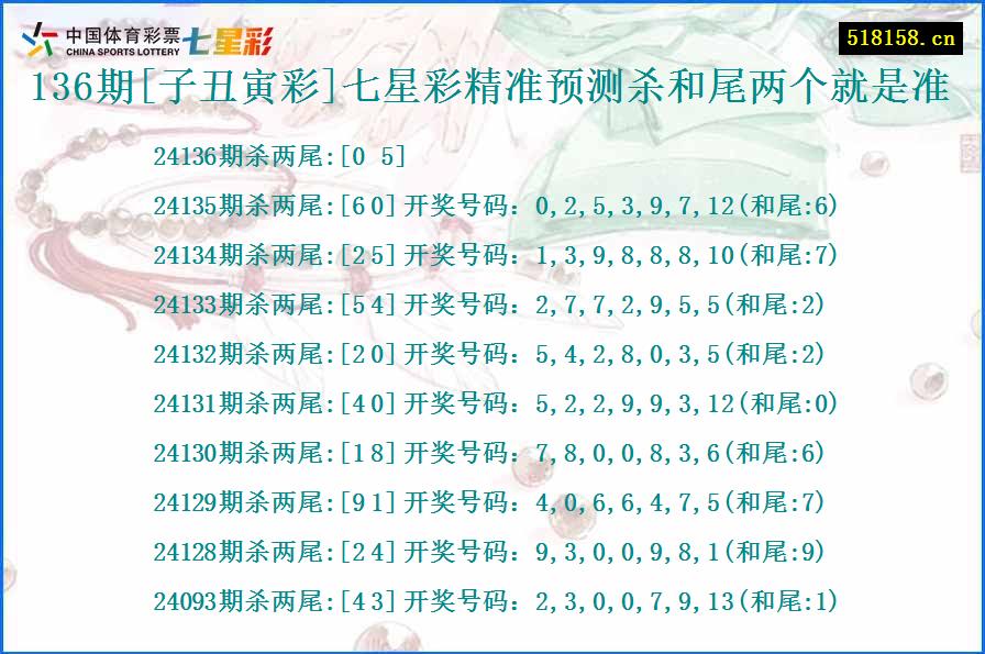 136期[子丑寅彩]七星彩精准预测杀和尾两个就是准