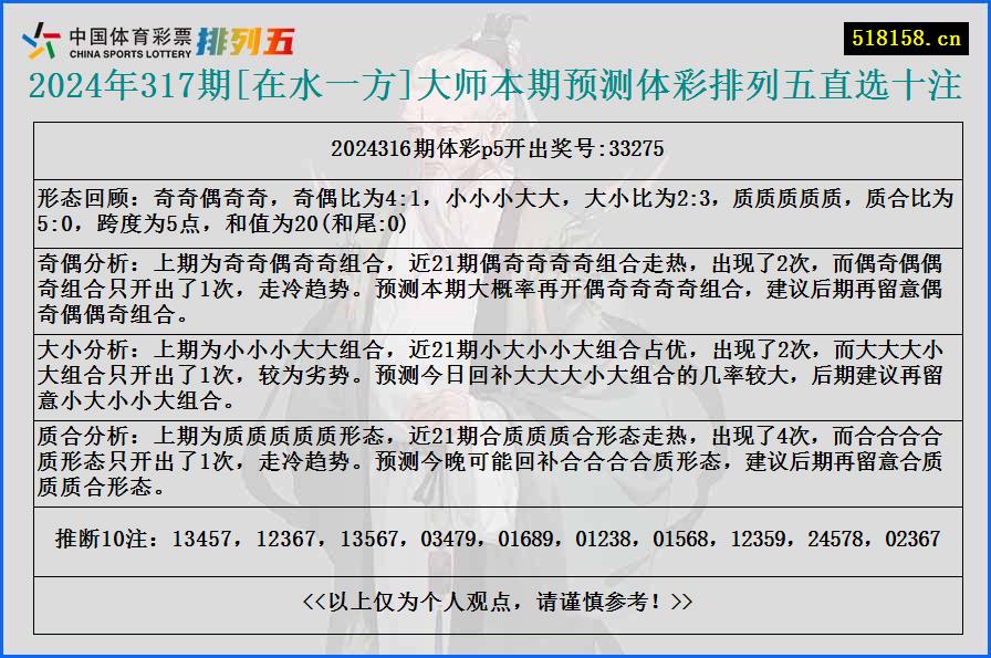 2024年317期[在水一方]大师本期预测体彩排列五直选十注