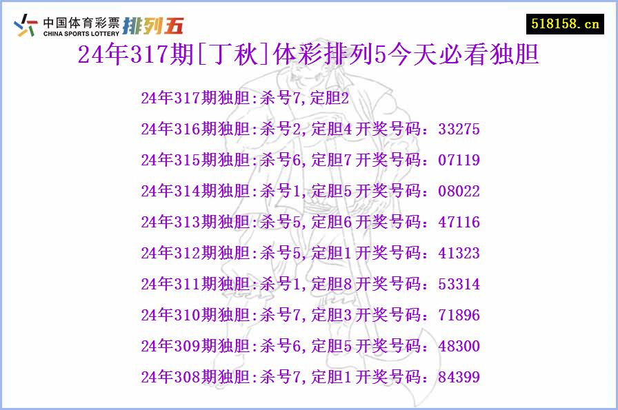 24年317期[丁秋]体彩排列5今天必看独胆