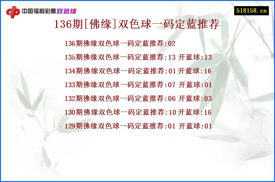 136期[佛缘]双色球一码定蓝推荐