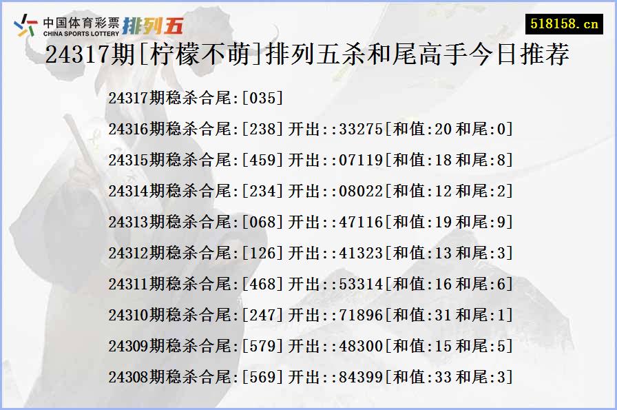 24317期[柠檬不萌]排列五杀和尾高手今日推荐