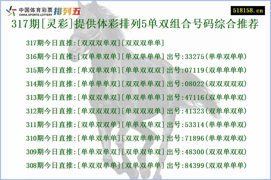 317期[灵彩]提供体彩排列5单双组合号码综合推荐