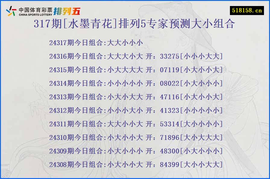 317期[水墨青花]排列5专家预测大小组合