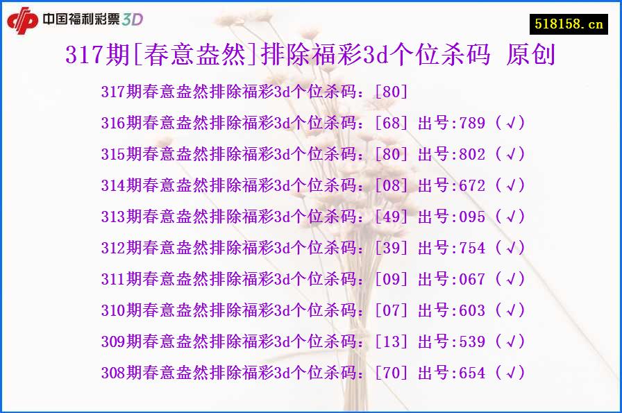 317期[春意盎然]排除福彩3d个位杀码 原创
