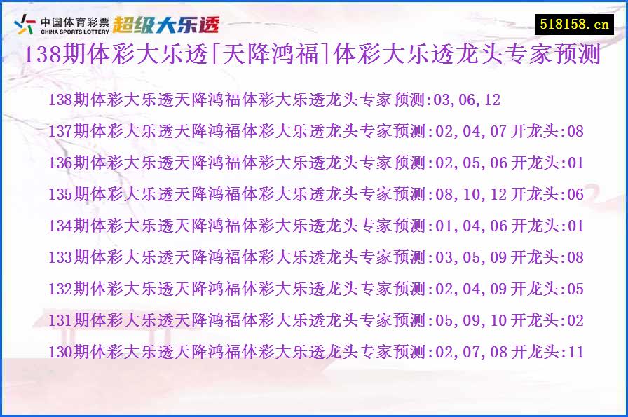 138期体彩大乐透[天降鸿福]体彩大乐透龙头专家预测