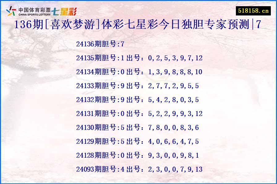 136期[喜欢梦游]体彩七星彩今日独胆专家预测|7