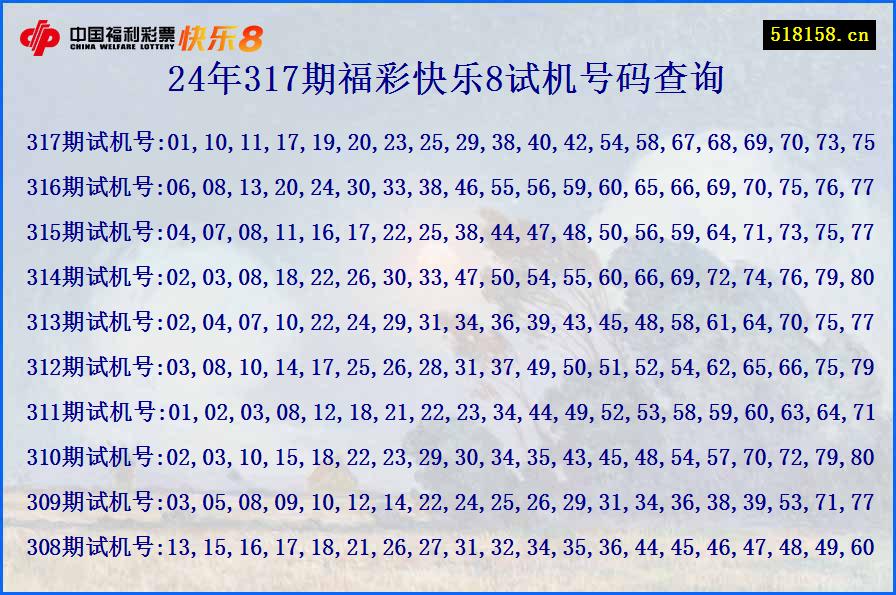 24年317期福彩快乐8试机号码查询