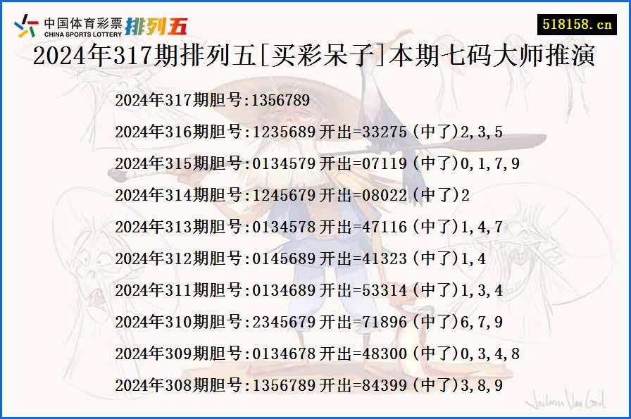 2024年317期排列五[买彩呆子]本期七码大师推演