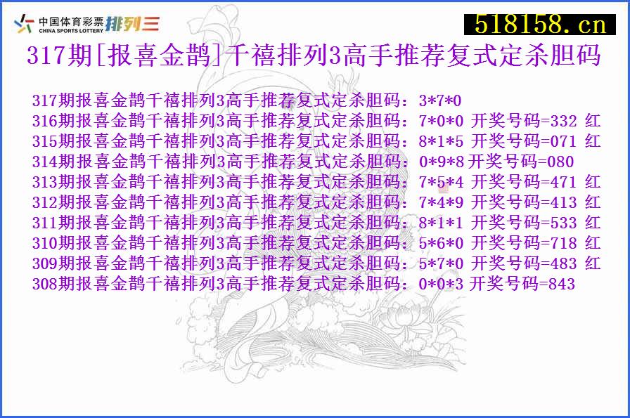 317期[报喜金鹊]千禧排列3高手推荐复式定杀胆码