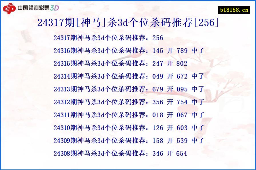 24317期[神马]杀3d个位杀码推荐[256]