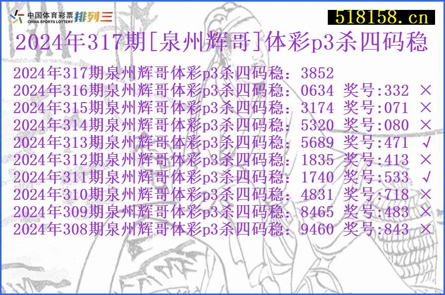 2024年317期[泉州辉哥]体彩p3杀四码稳