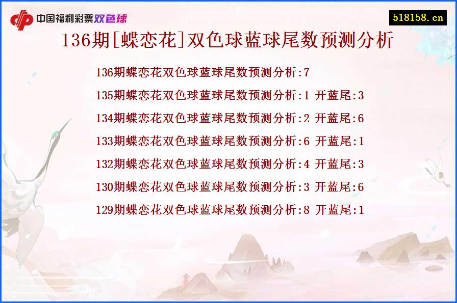 136期[蝶恋花]双色球蓝球尾数预测分析