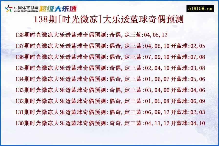 138期[时光微凉]大乐透蓝球奇偶预测