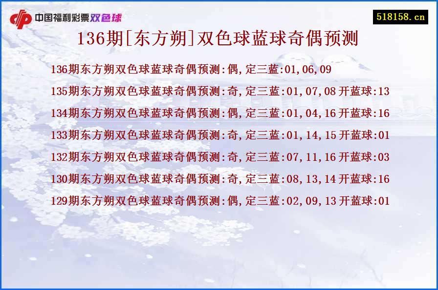 136期[东方朔]双色球蓝球奇偶预测