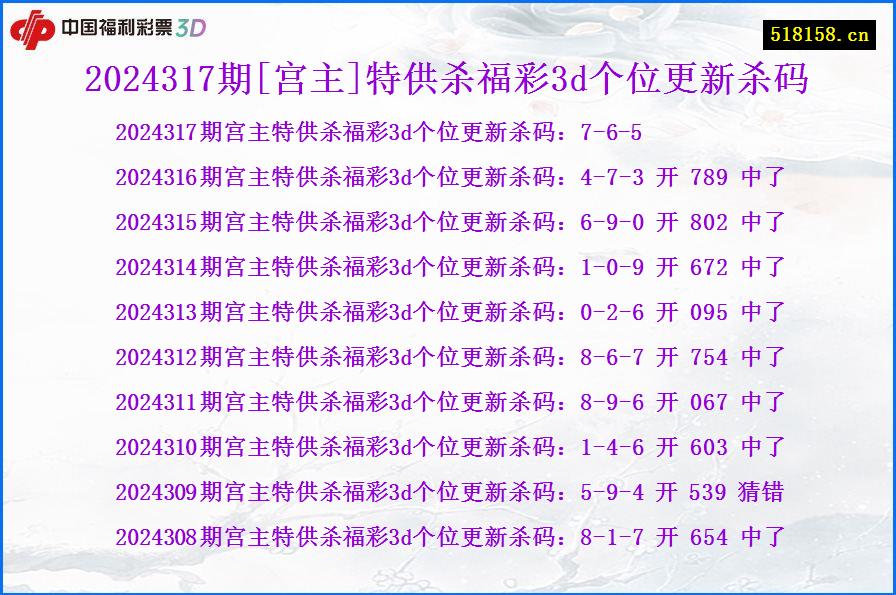 2024317期[宫主]特供杀福彩3d个位更新杀码