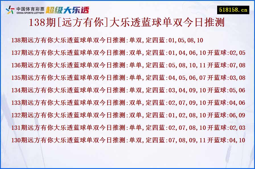 138期[远方有你]大乐透蓝球单双今日推测