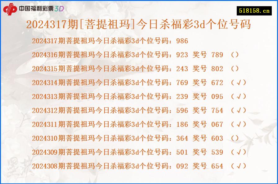 2024317期[菩提祖玛]今日杀福彩3d个位号码