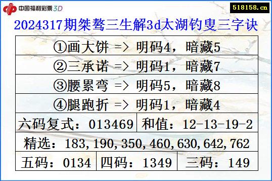 2024317期桀骜三生解3d太湖钓叟三字诀