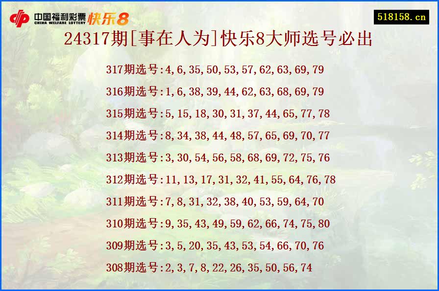 24317期[事在人为]快乐8大师选号必出